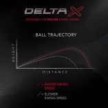 delta-x-graph-web-1024x1024