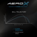 aero-x-graph-web-1024x1024